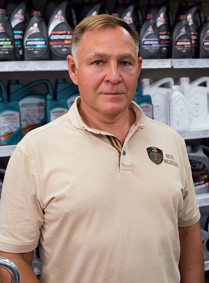 Воробьев Иван Анатольевич